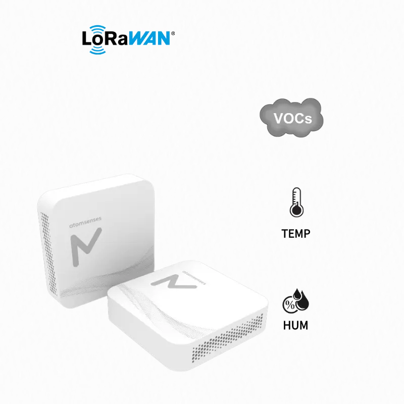 [AS-104]Atomsenses Ambient 3-IN-1 TVOC Sensor (AS923_1)
